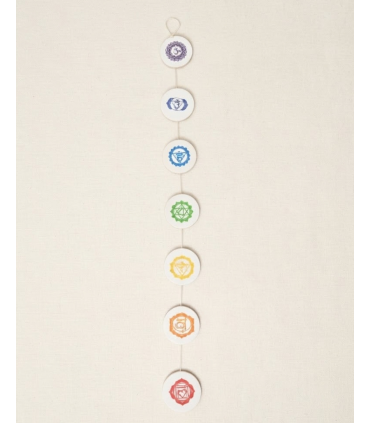 CÍRCULOS CON LOS 7 CHAKRAS