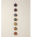 CÍRCULOS CON LOS 7 CHAKRAS